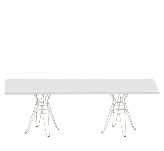 CAPRI long table